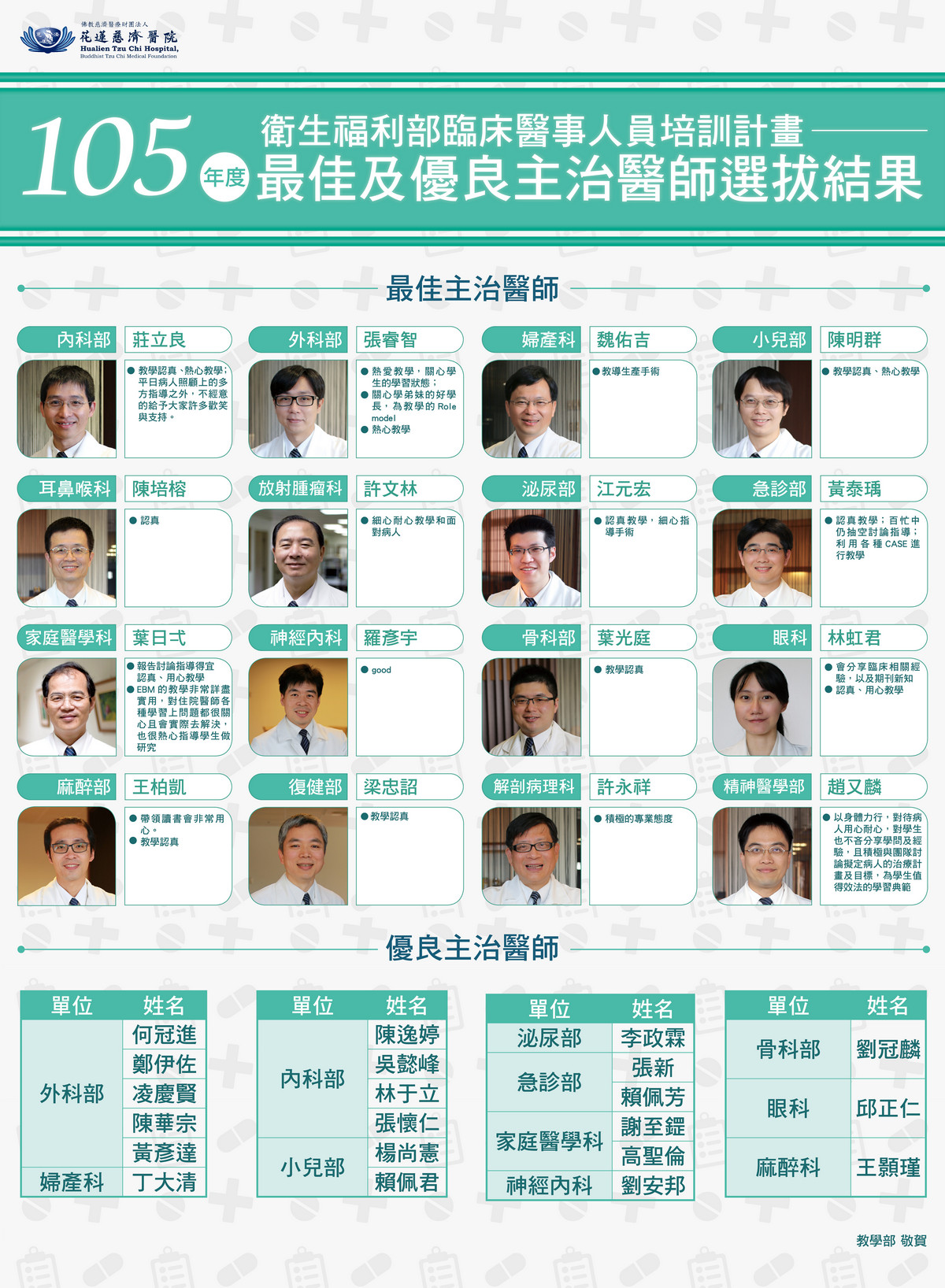 105年優良臨床教師