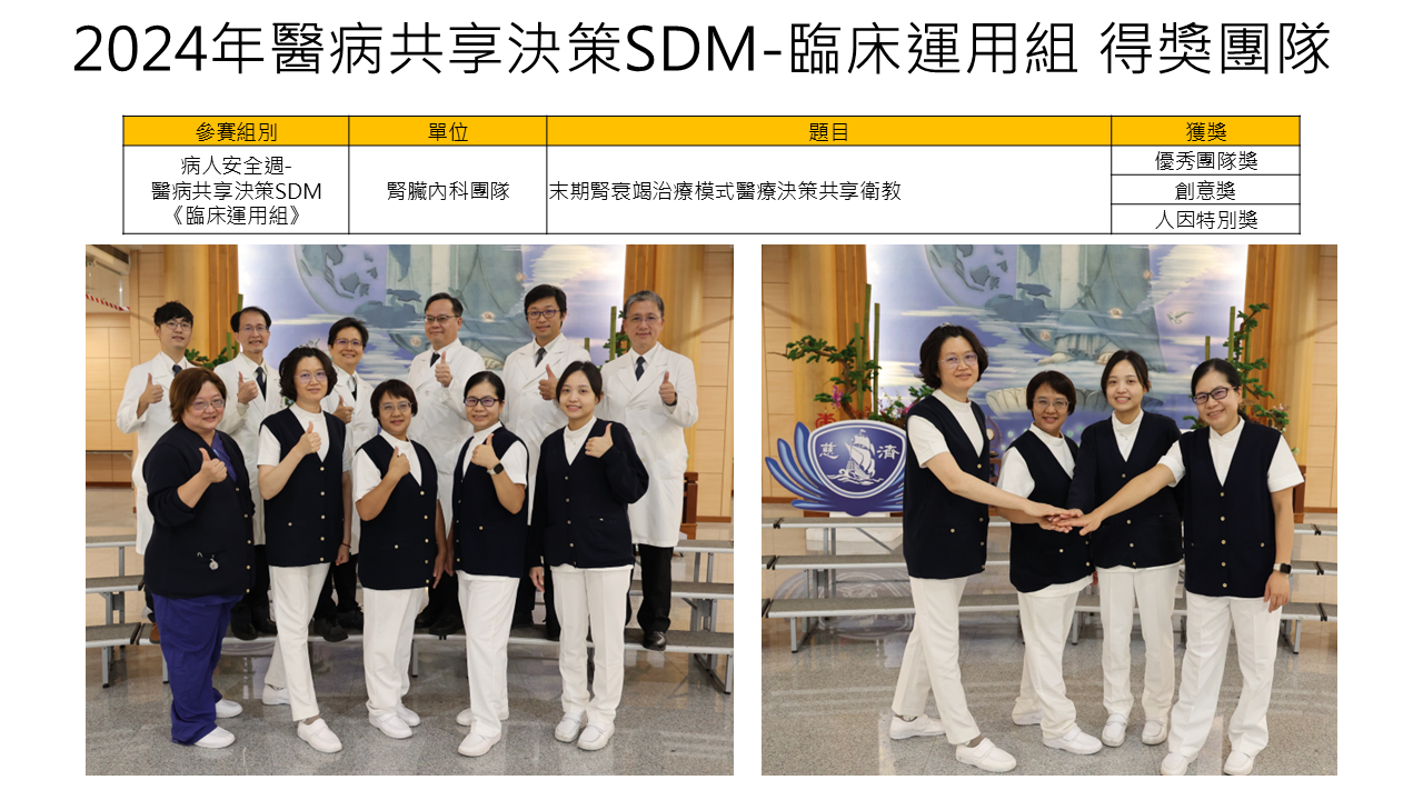 2024年得獎團隊6