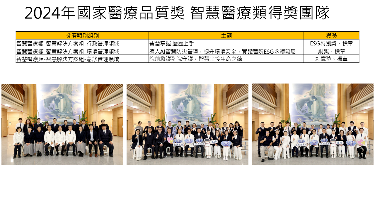 2024年得獎團隊2