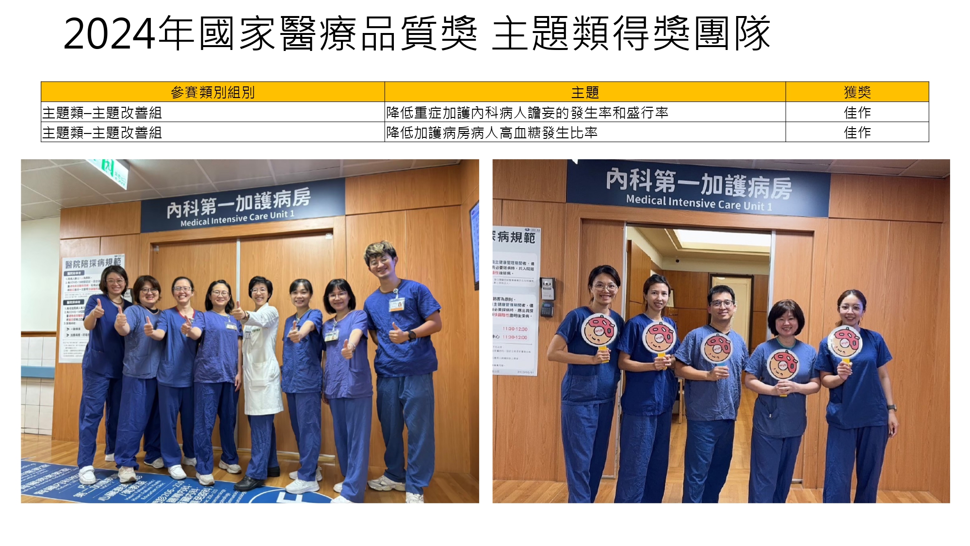 2024年得獎團隊1