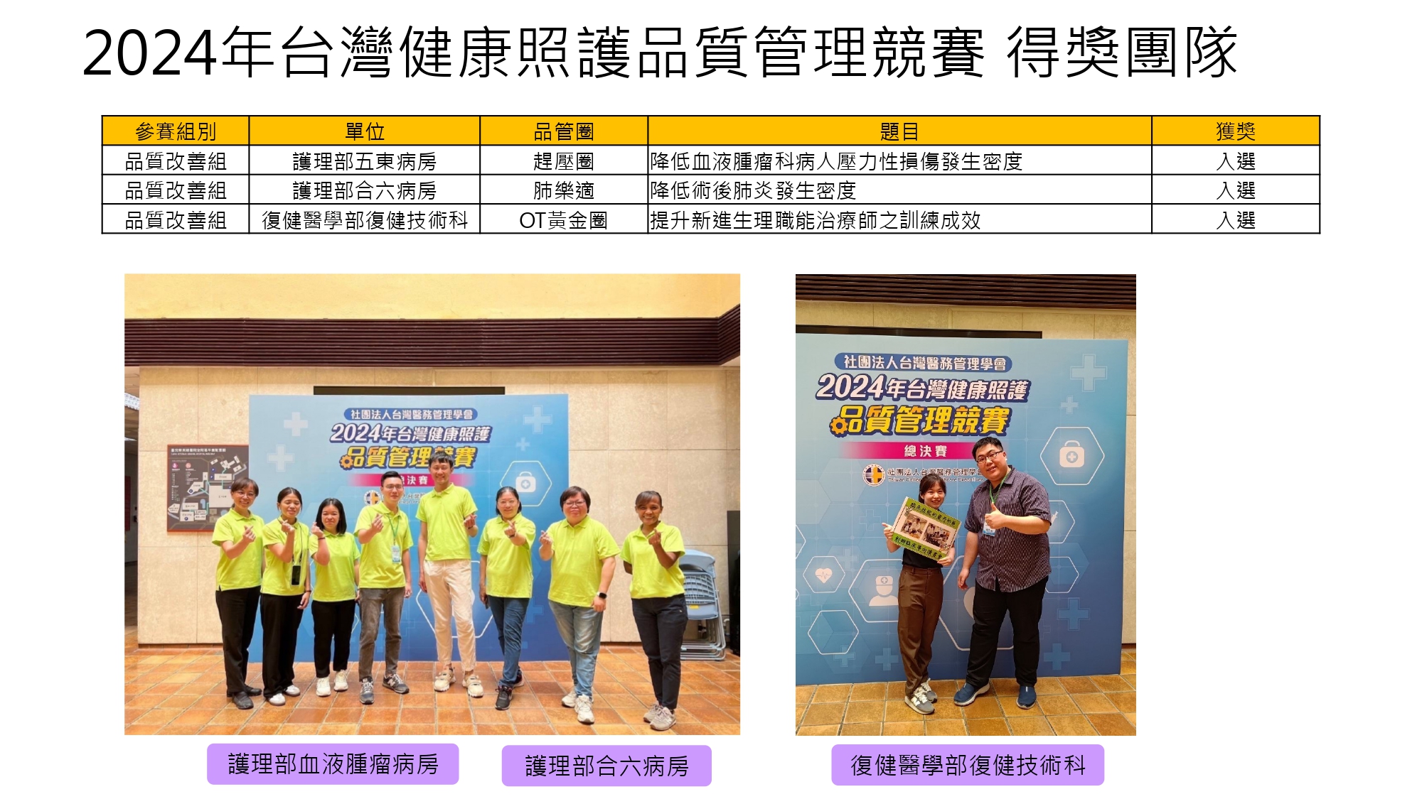 2024年得獎團隊4