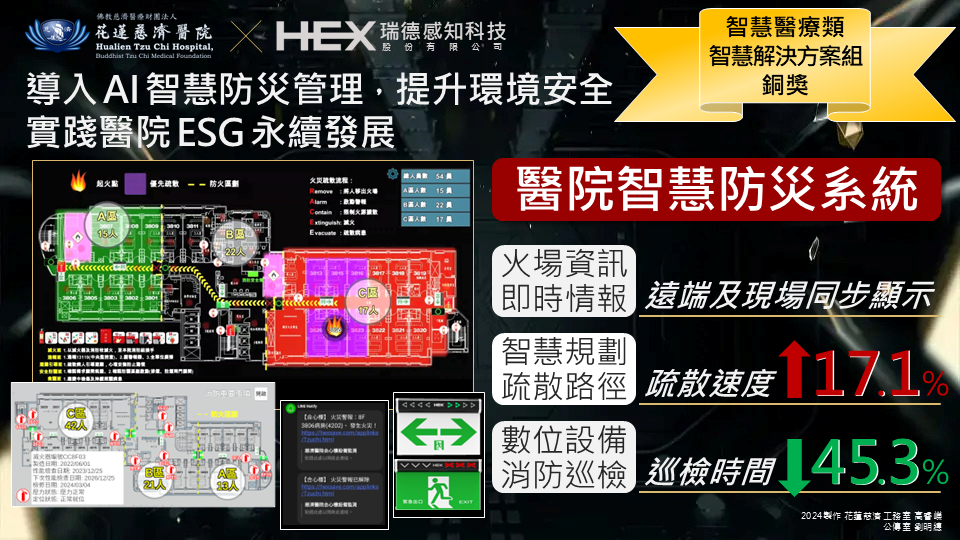 得獎主題特色11