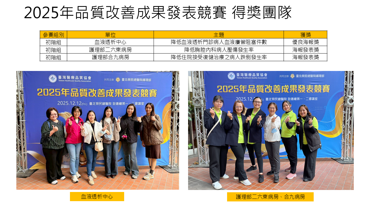 2025年得獎團隊4