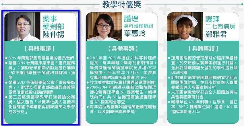 104年度教學特優獎-陳仲揚 藥師