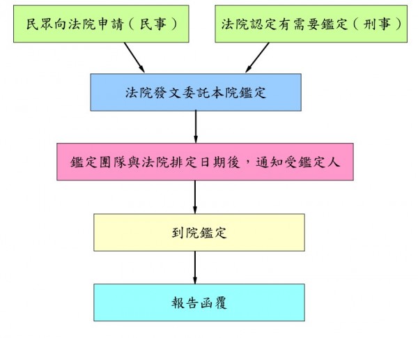 2018 07 30 155836 fill 600x485