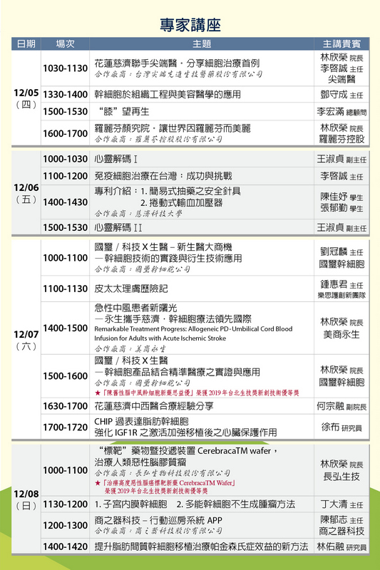主題講座訊息分享