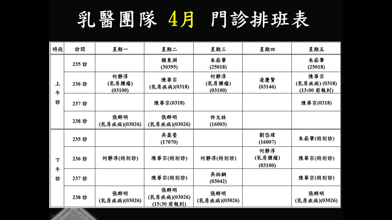 乳房醫學中心，4月門診表