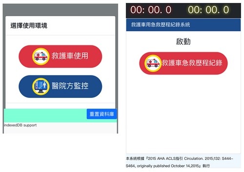 開發「智慧型遠距到院前救護系統」