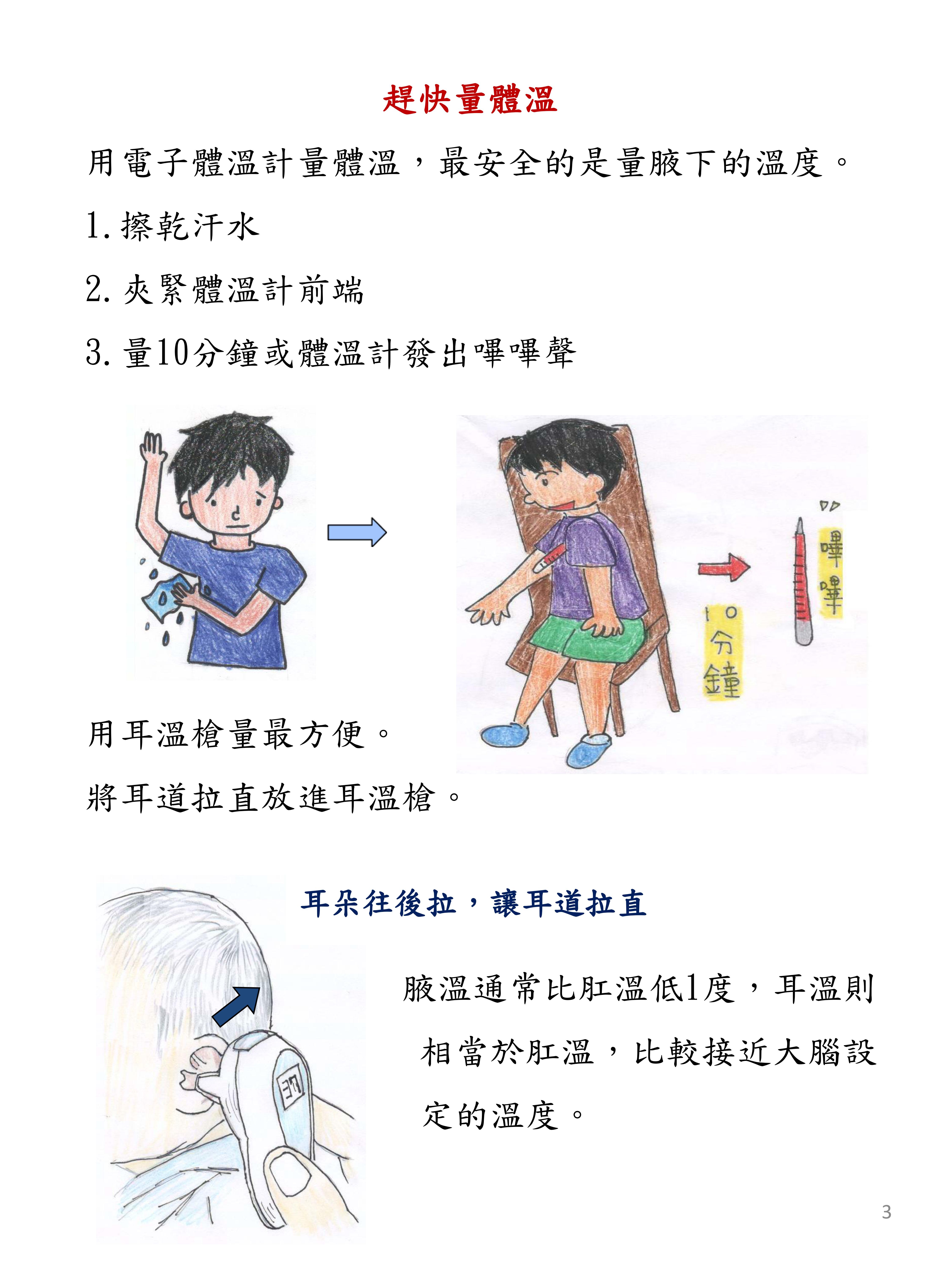 03 兒童發燒的處理3