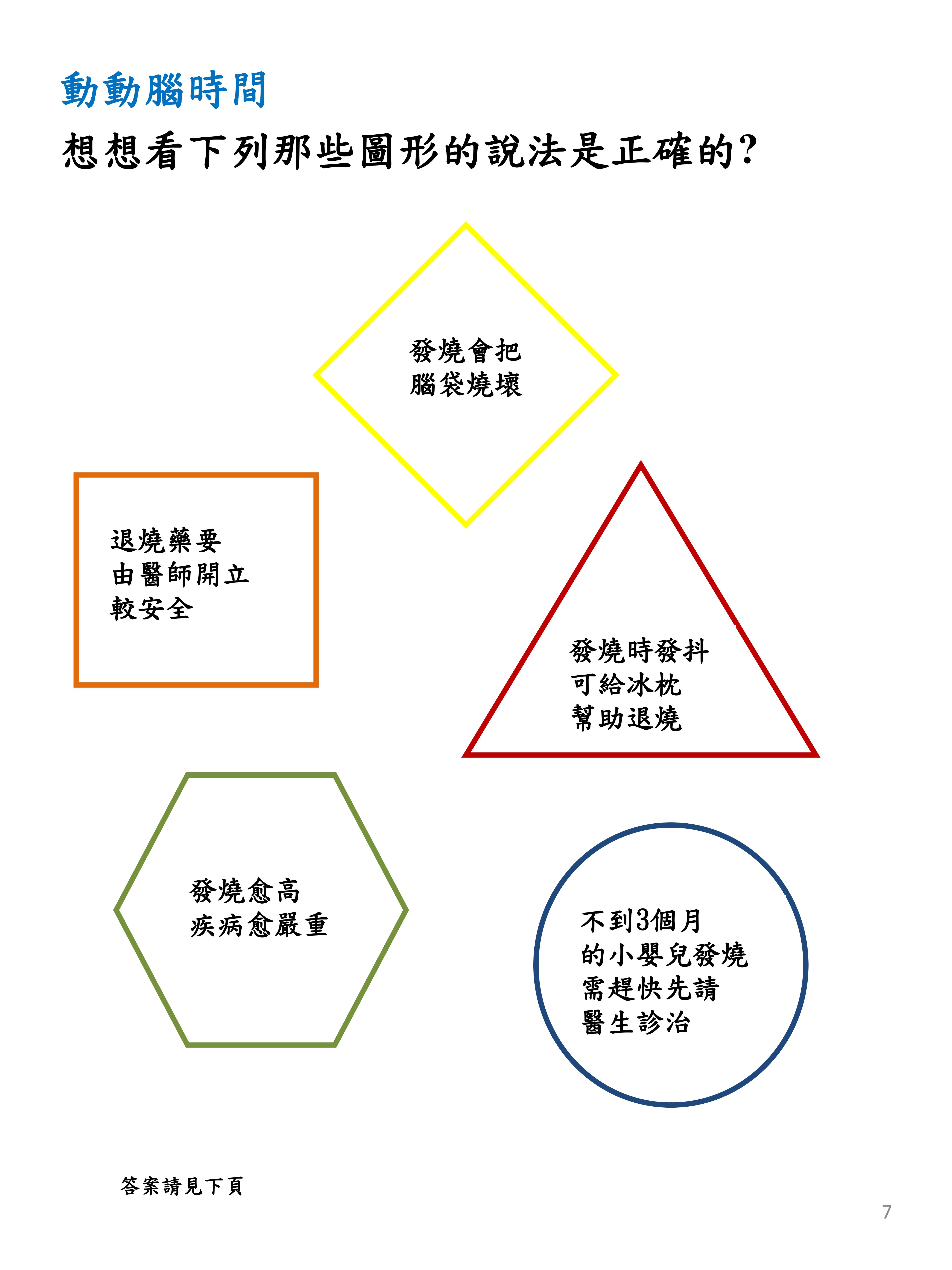 03 兒童發燒的處理7