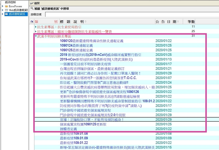 感染管理控制室透過院內公告系統不定時更新最新疫情並發佈相關訊息通知，並在門診、急診等空間張貼武漢肺炎新型冠狀病毒防範海報