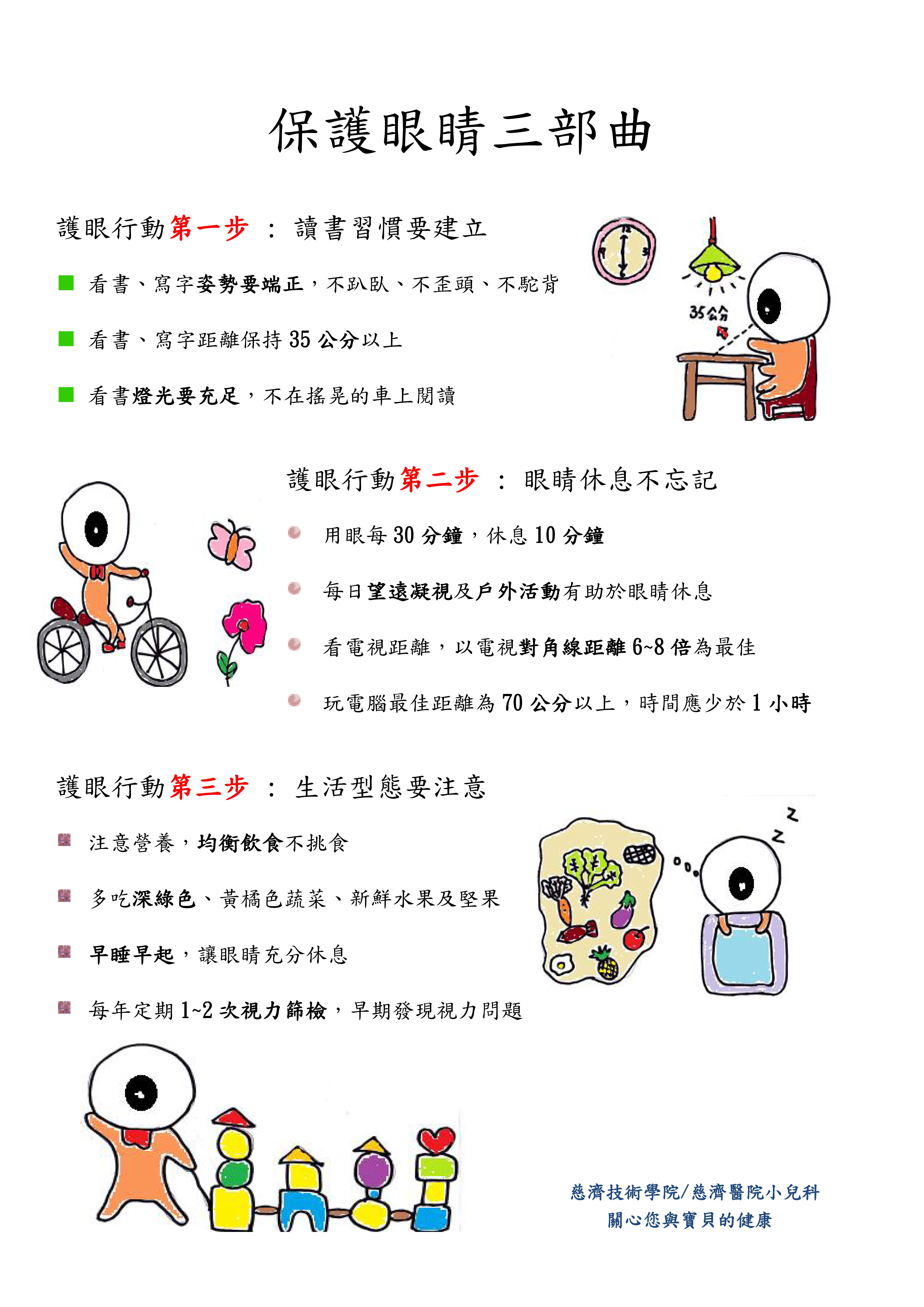 04 保護眼睛三部曲1