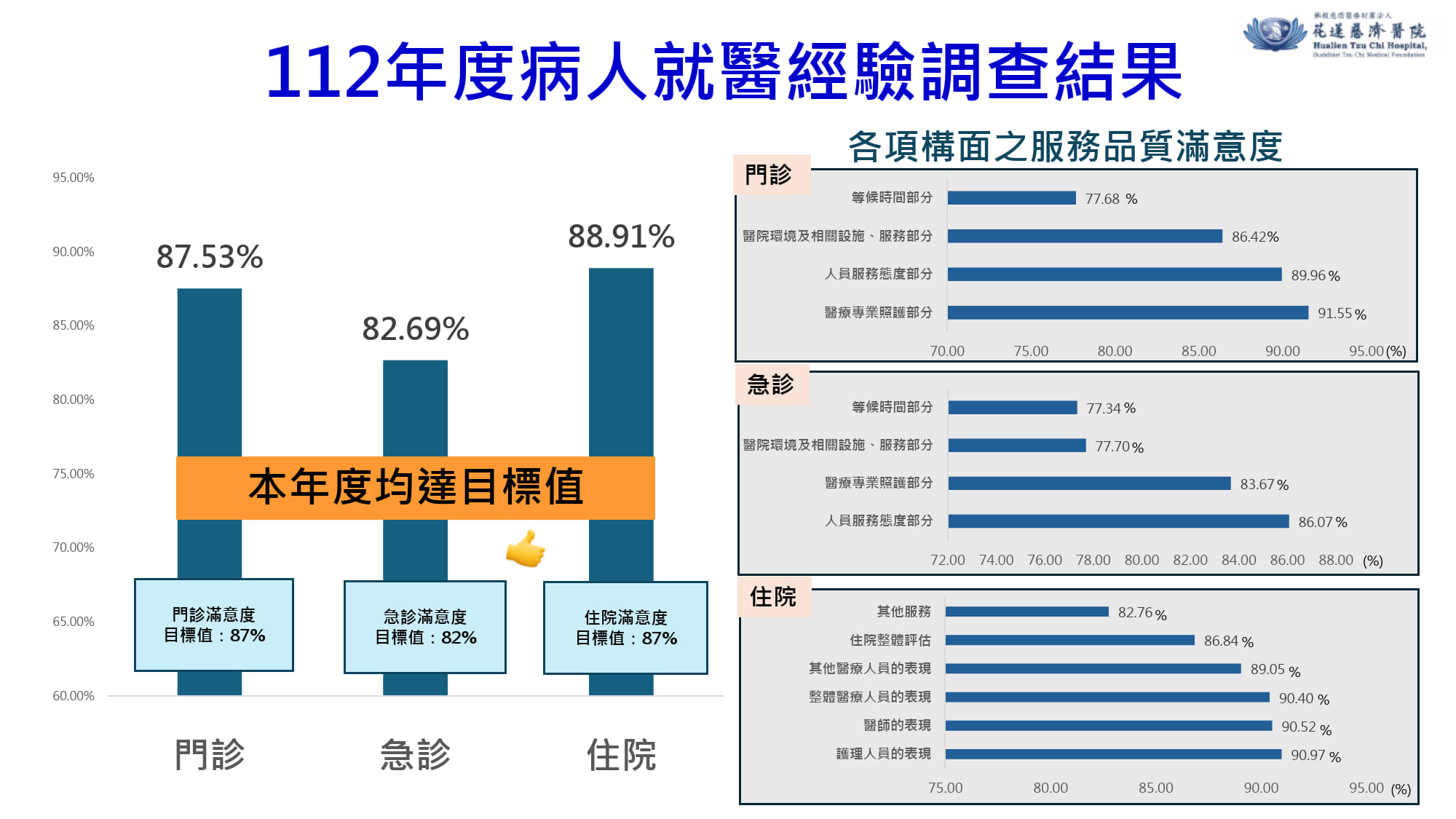112experence1140307 01
