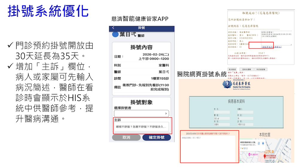 113年就醫經驗調查改善計畫公告企劃室1140409