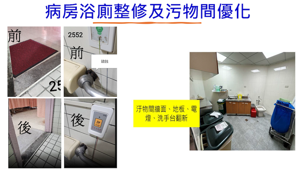 113年就醫經驗調查改善計畫公告企劃室1140412