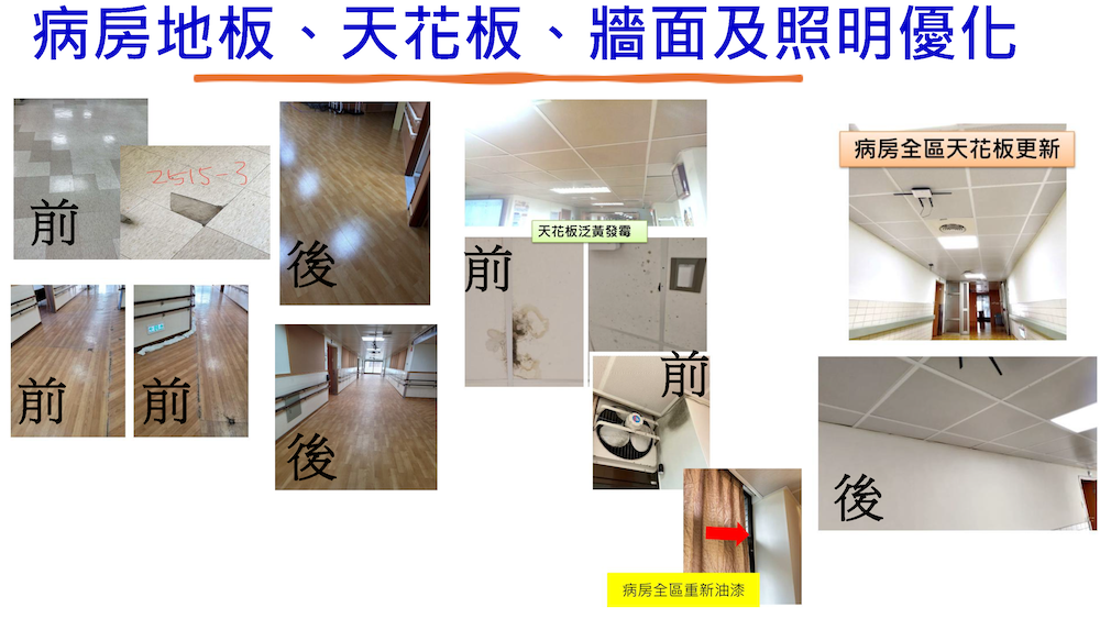 113年就醫經驗調查改善計畫公告企劃室1140413