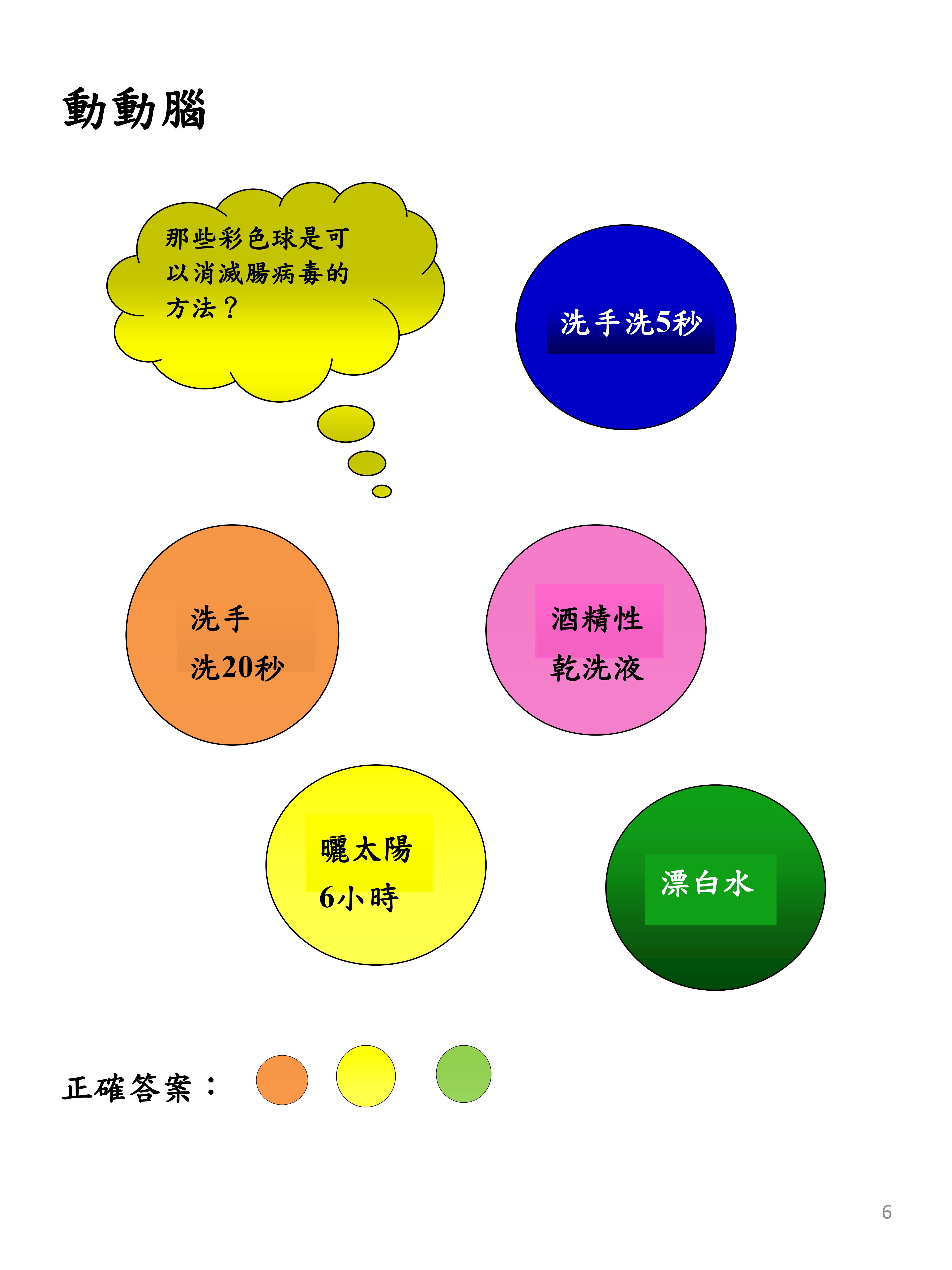 06 腸病毒防治措施6