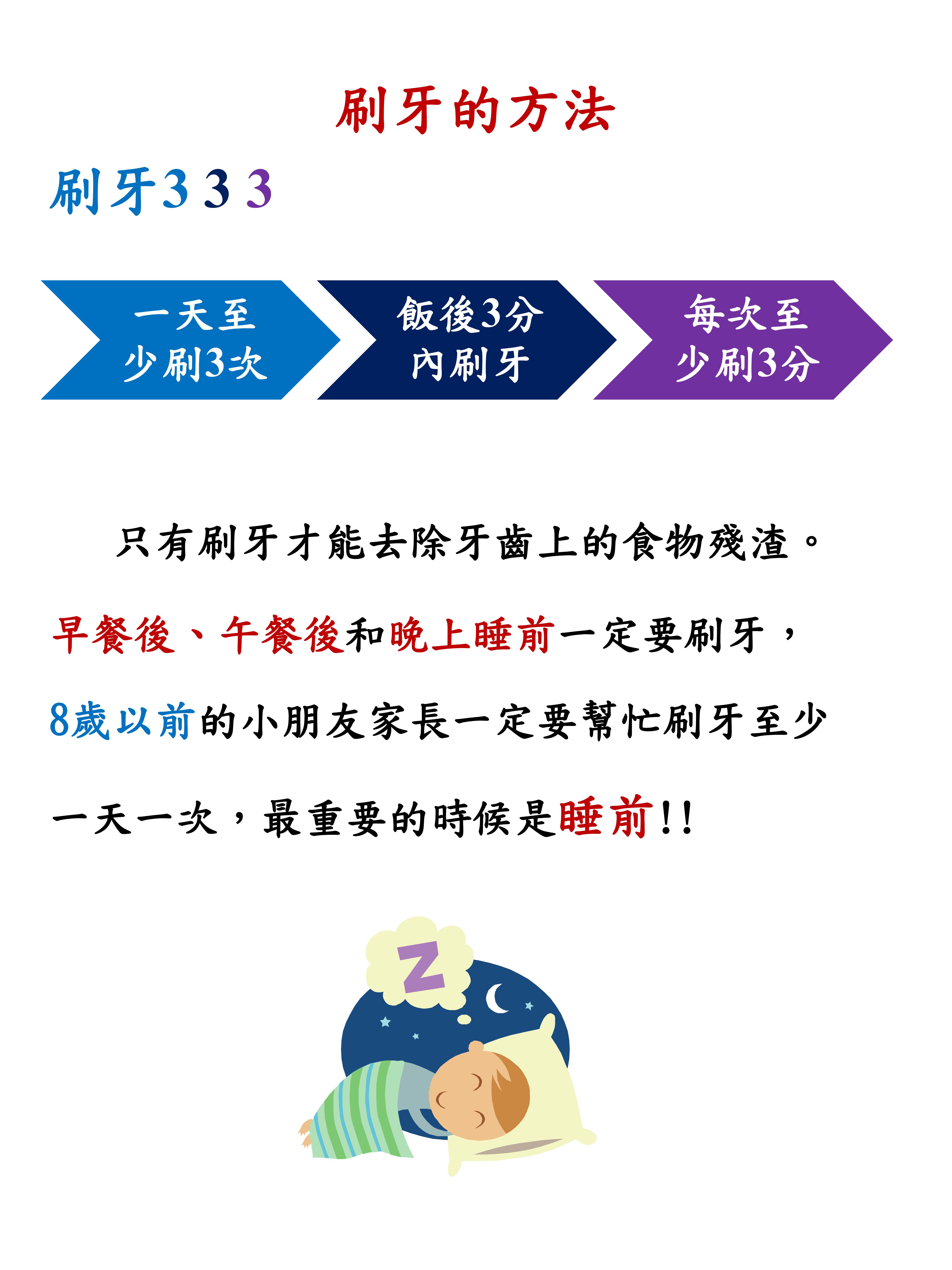 07 預防小兒蛀牙怎麼做4