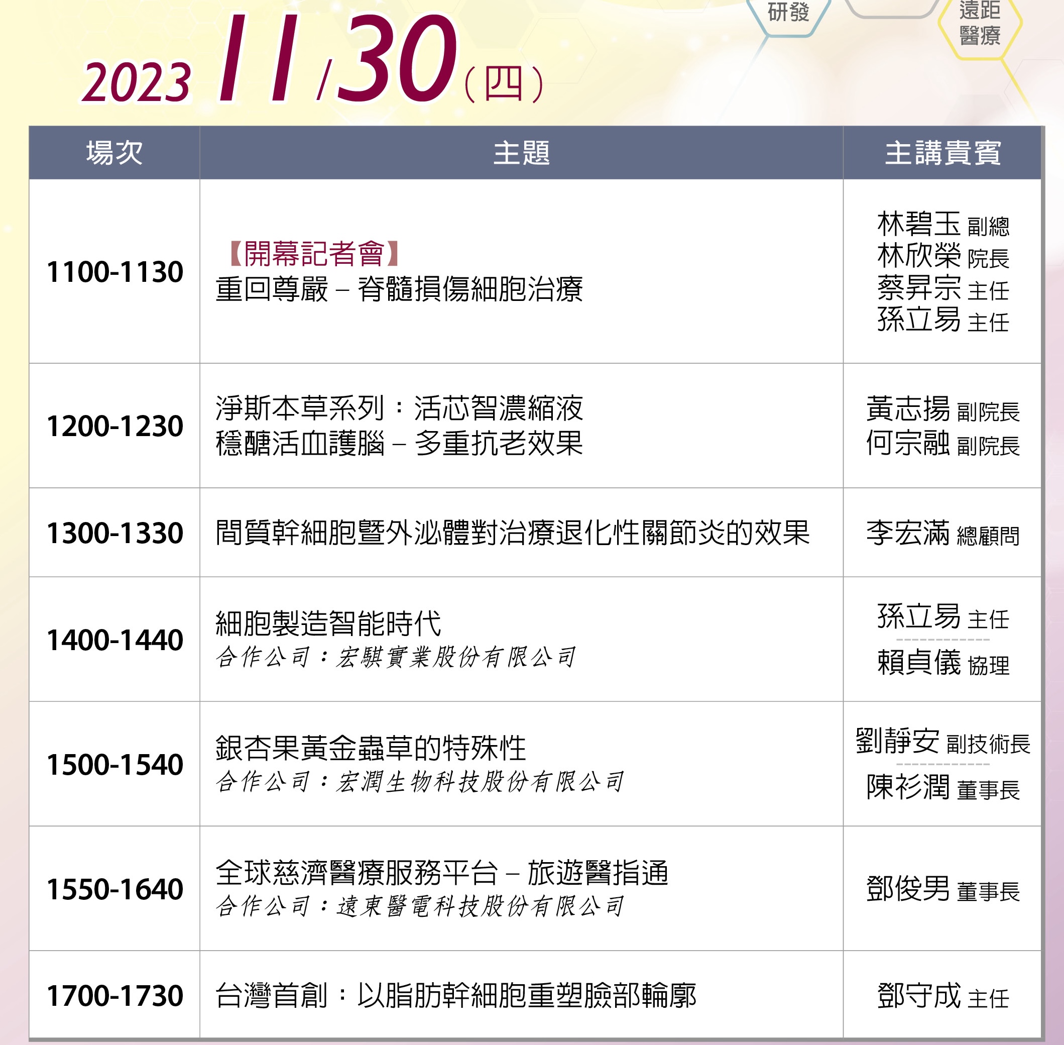 11/30專家講座議程