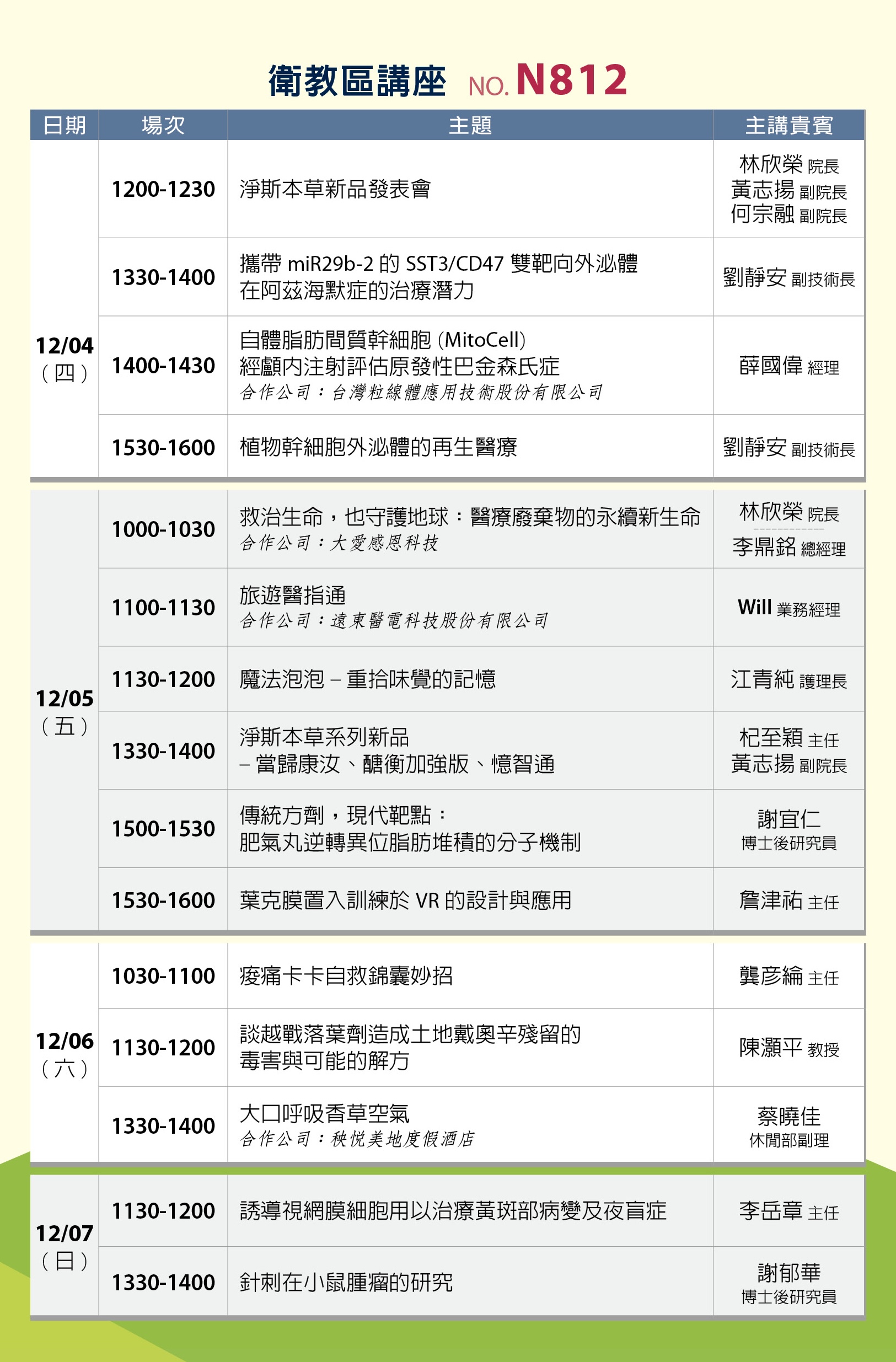 12/1專家講座議程