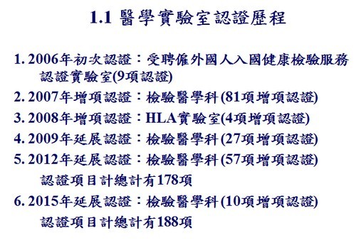 觀察入微守護生命 他們是「醫檢師」!