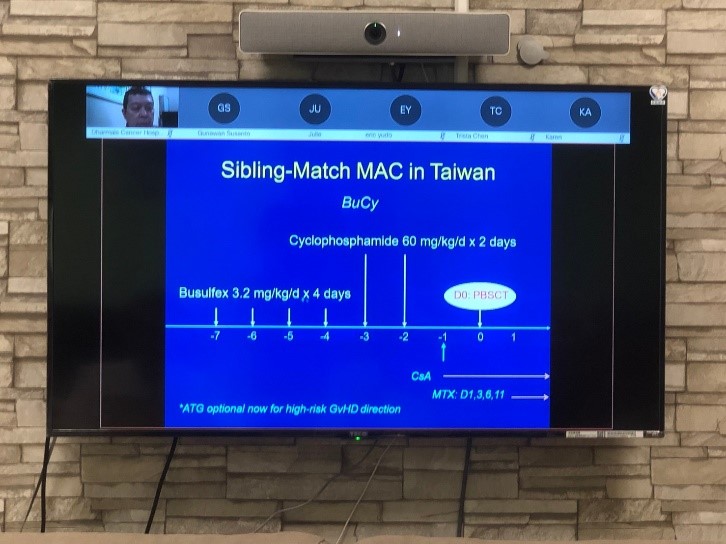 花蓮慈濟醫院國際醫學中心主任李啟誠醫師精心設計專業課程與案例分享