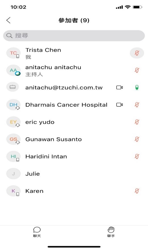 2020/09/22(二)台灣與印尼慈濟骨髓移植病例討論分享線上參與名單