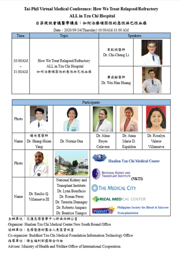 2020/09/24(四)台菲視訊會議醫學講座議程表