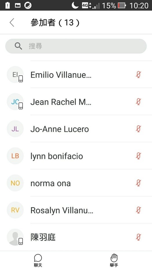 2020/10/15(四) 台菲視訊會議醫學講座：骨髓移植中的嚴重黴菌感染處理上線參與人數