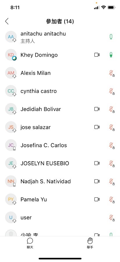 右圖：台菲視訊會議小兒部醫學講座：嚴重登革熱的管理於菲律賓 Tai-Phil Virtual Medical Conference of Pediatrics: Management of Severe Dengue in the Philippines 線上參與。