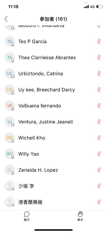 右圖：COVID-19的中醫治療與藥物研發線上論壇上線參與人數眾多。