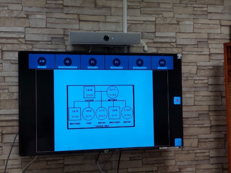右圖：講者花蓮慈濟醫院骨髓幹細胞中心楊國梁主任精心準備簡報，與參與者分享。