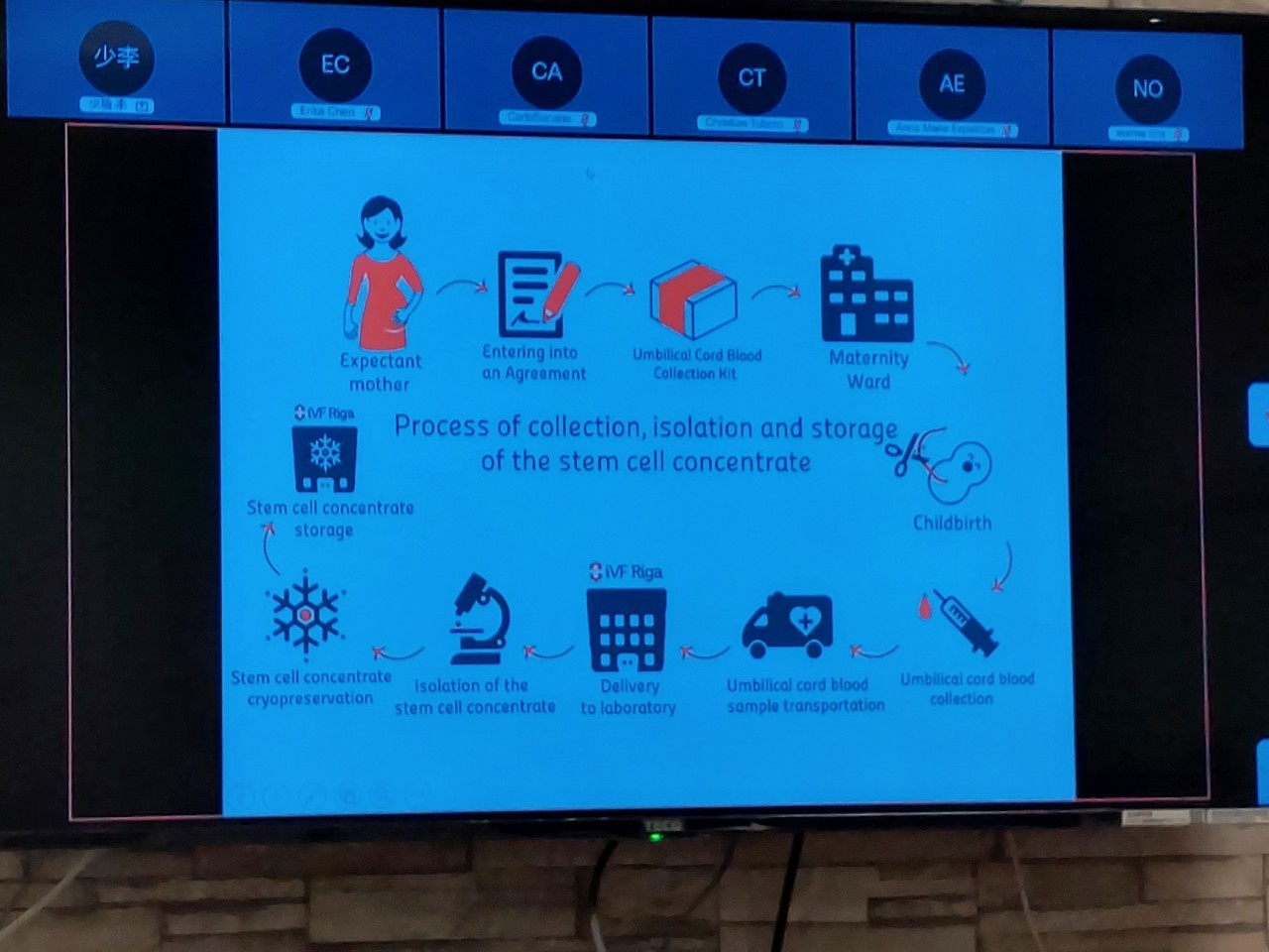 左圖：6/2講者骨髓幹細胞中心楊國梁主任，精心製作簡報與新南向友國醫師、護理師一同分享。