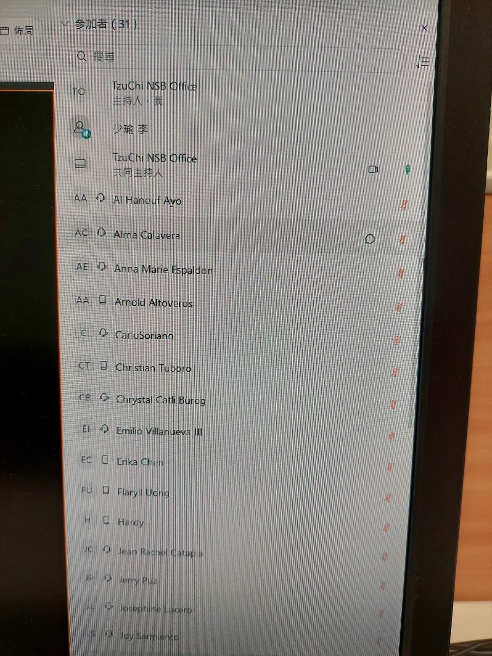 左圖：多位來自菲律賓、越南、印尼醫事人員一同上線參與。