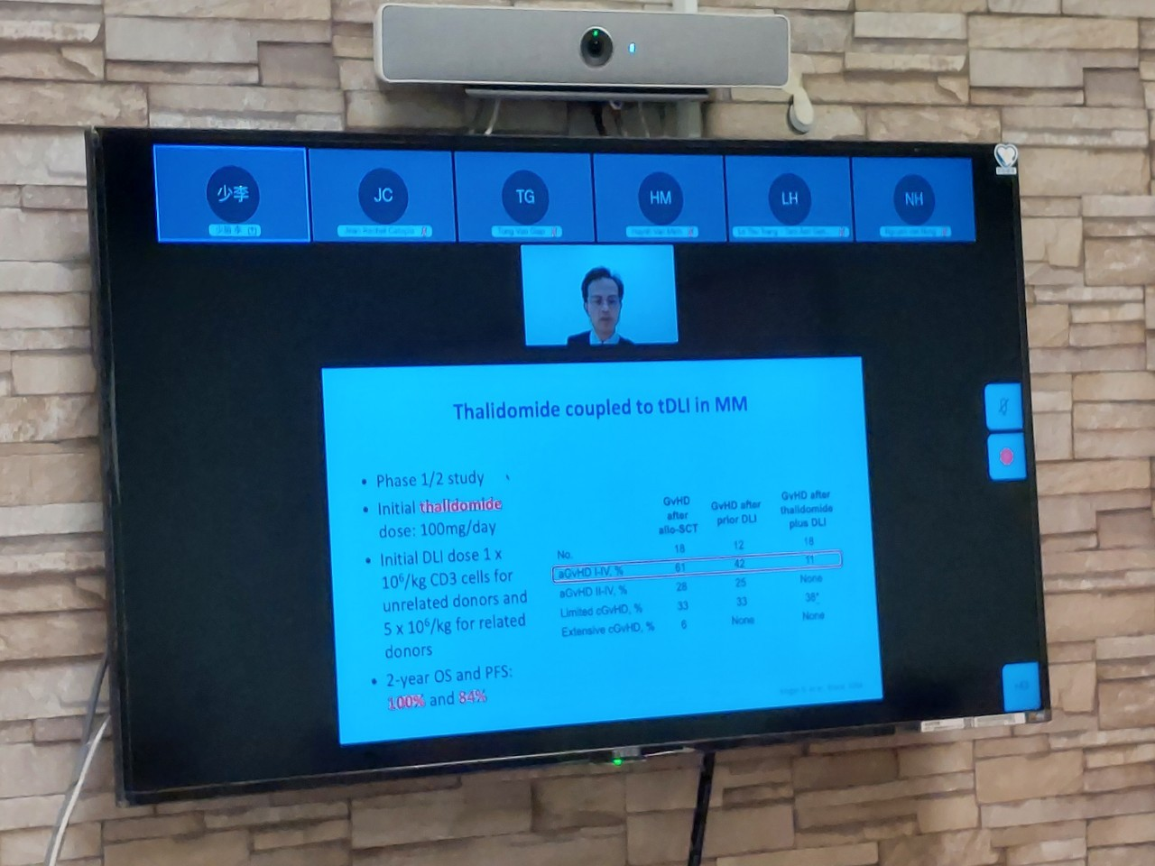 2021/10/27(三)新南向造血幹細胞移植遠距進階跨國講座: Donor Lymphocyte Infusion (DLI): Prophylactic, Preemptive, & Therapeutic課程內容。
