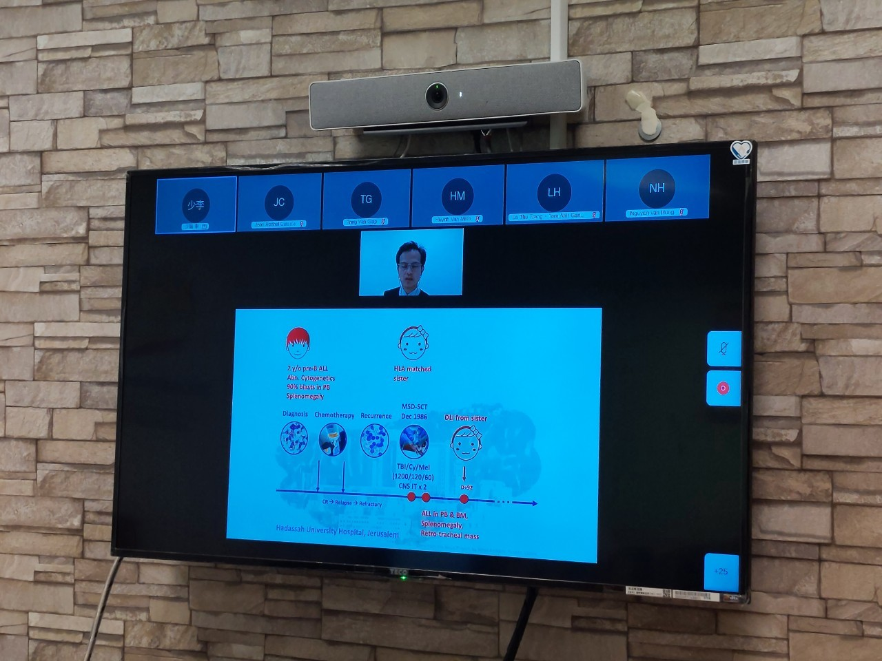 2021/10/27(三)新南向造血幹細胞移植遠距進階跨國講座: Donor Lymphocyte Infusion (DLI): Prophylactic, Preemptive, & Therapeutic和信治癌中心醫院邱倫瑋醫師擔任講者。