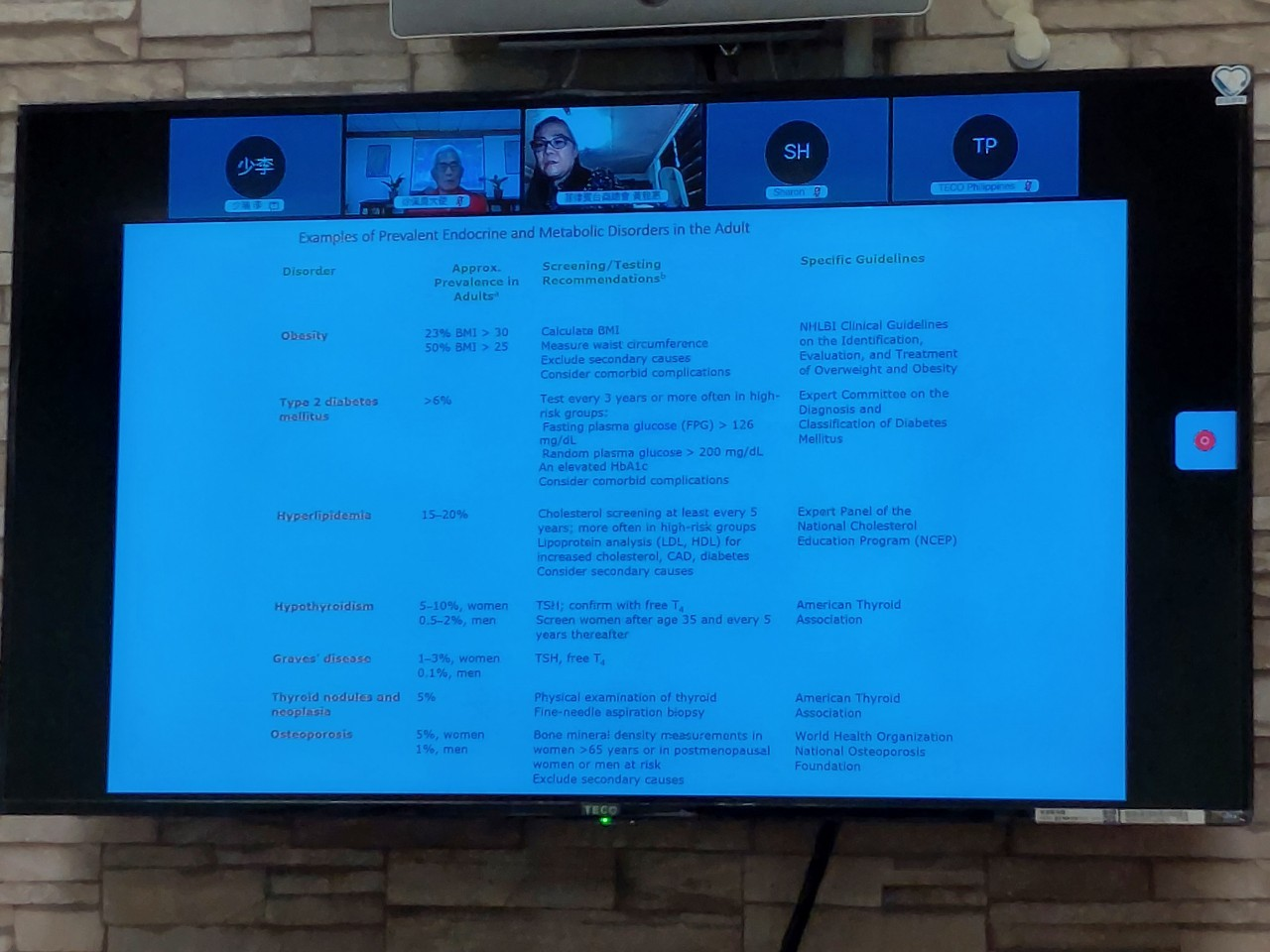 2021/12/18(六)菲律賓台商視訊保健講座-如何提升新陳代謝與日常保健活動現場，花蓮慈濟醫院新陳代謝暨內分泌科吳篤安主任擔任講者，精心準備簡報內容
