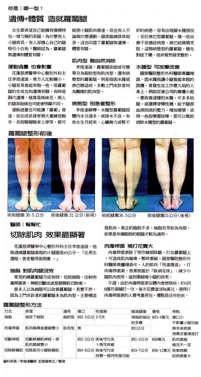 2008年9月21日 聯合報-2