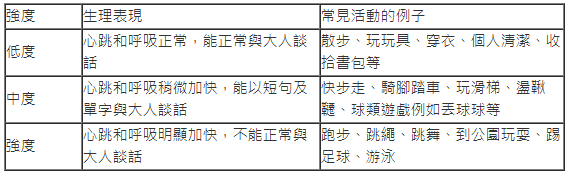 螢幕擷取畫面_2022-09-06_174012.png