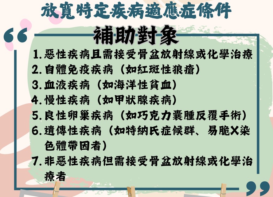 花蓮縣114年「凍卵補助計畫」新增補助適用對象